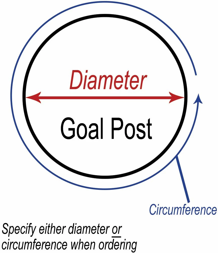 Best Sale ๐ฅ Fisher 22" dia. PRO ENCLOSED Football Goal Post Pads, GPP-201 (pair) ๐ 4 Best Sale ๐ฅ Fisher 22" dia. PRO ENCLOSED Football Goal Post Pads, GPP-201 (pair) ๐ - Image 4